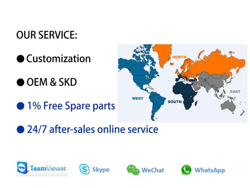 Our Service
