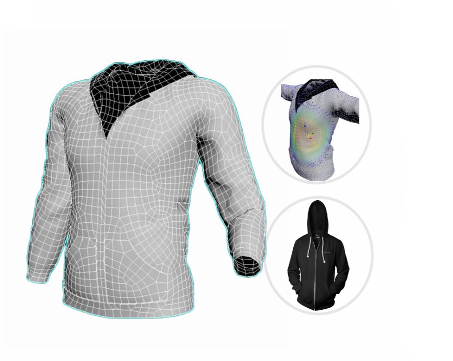 3D Virtual Magic Mirror Dressing Kiosk