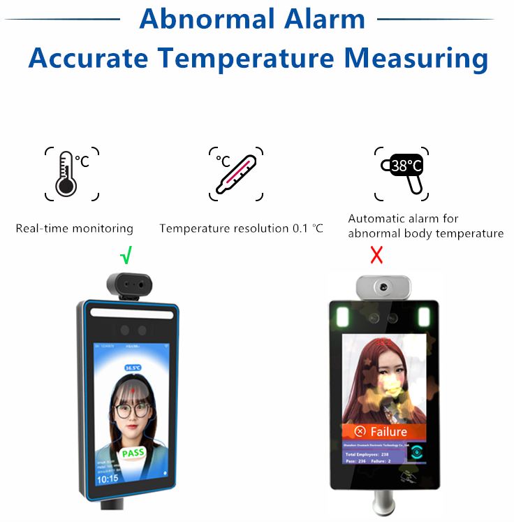 Face Recognition Temperature Measuring Terminal4